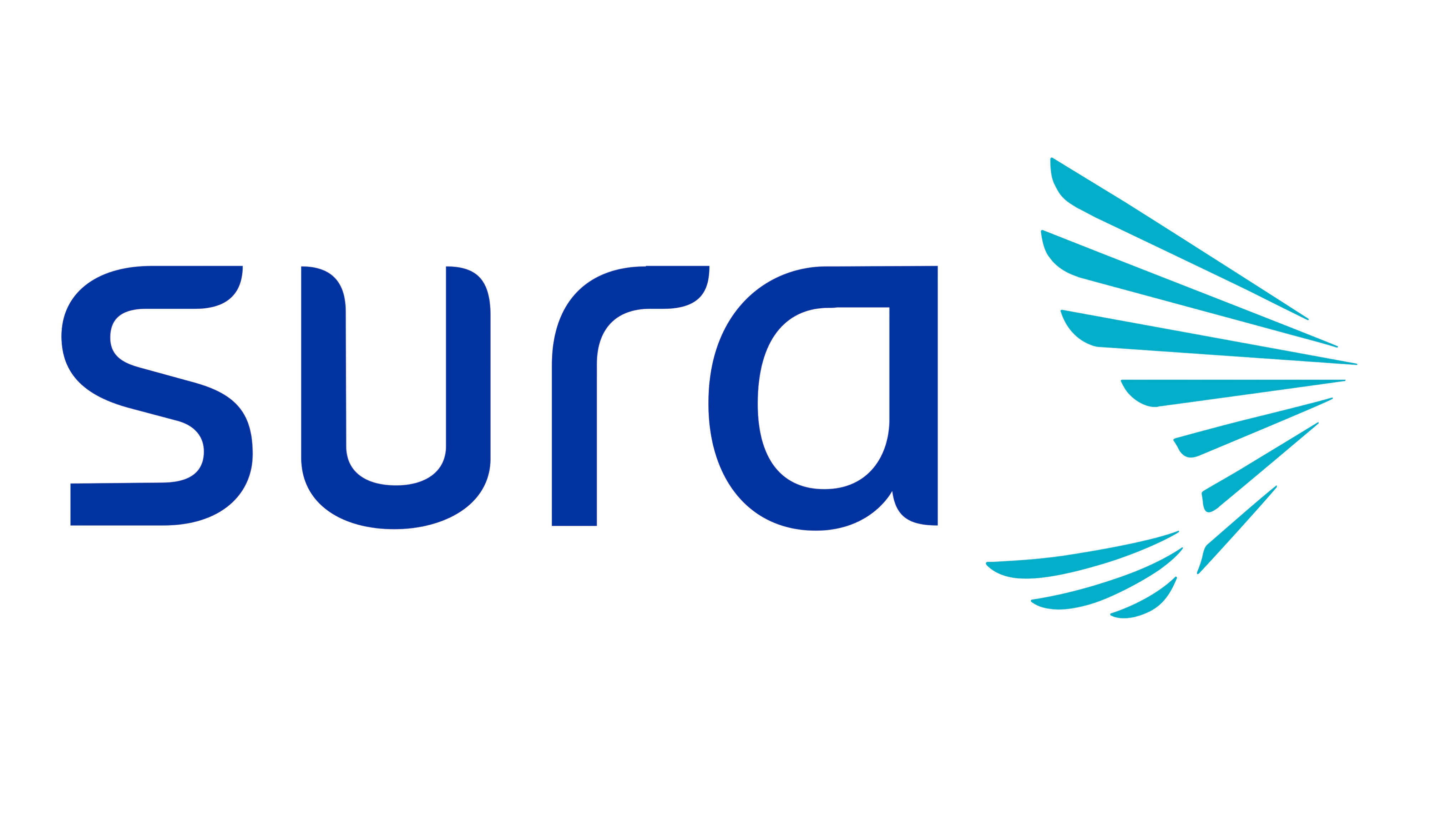 SURA